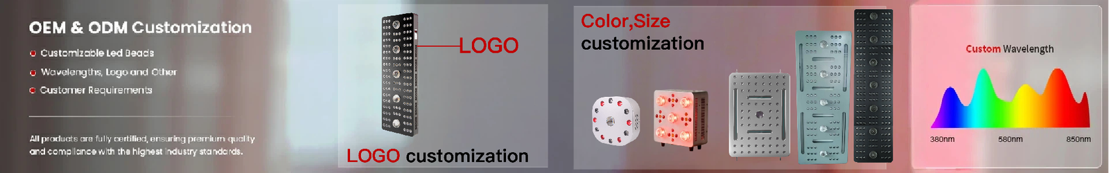 COB Panel Red Light Therapy