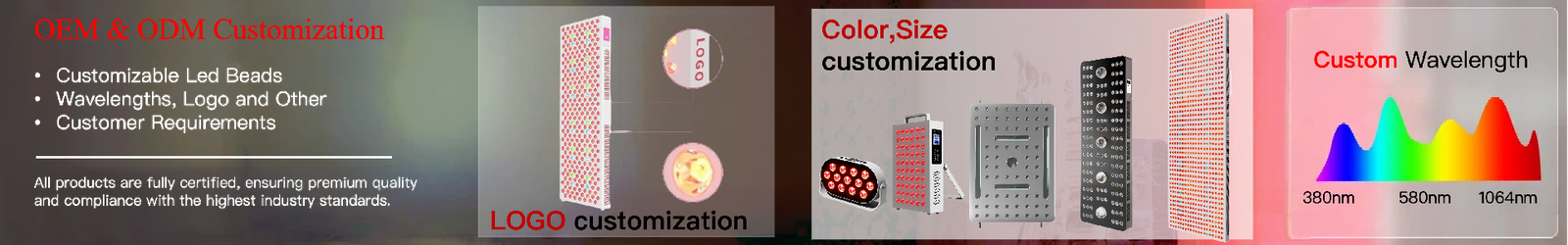 6 Wavelengths Panel Red Light Therapy